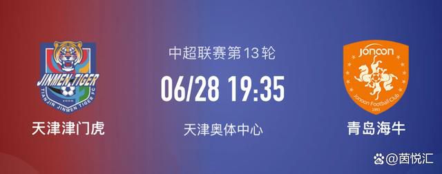 比赛焦点瞬间：第7分钟，马伦右路禁区晃开防守球员后小角度爆射打在边网上。